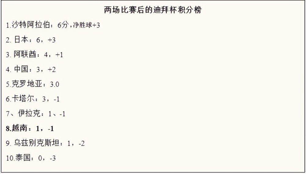 或许在今年秋天还会有一些补拍镜头，这会是红白蓝配色的超级英雄的战袍的最后露面